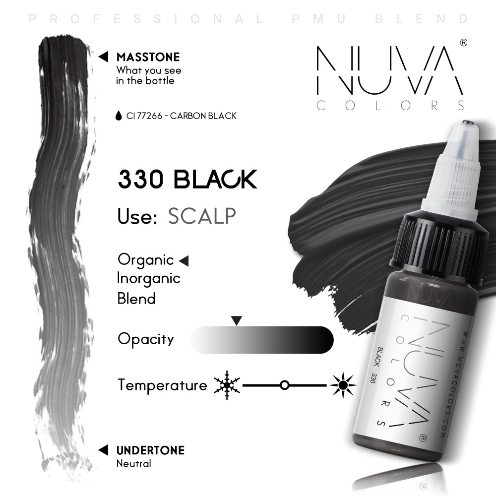 Nuva Colors